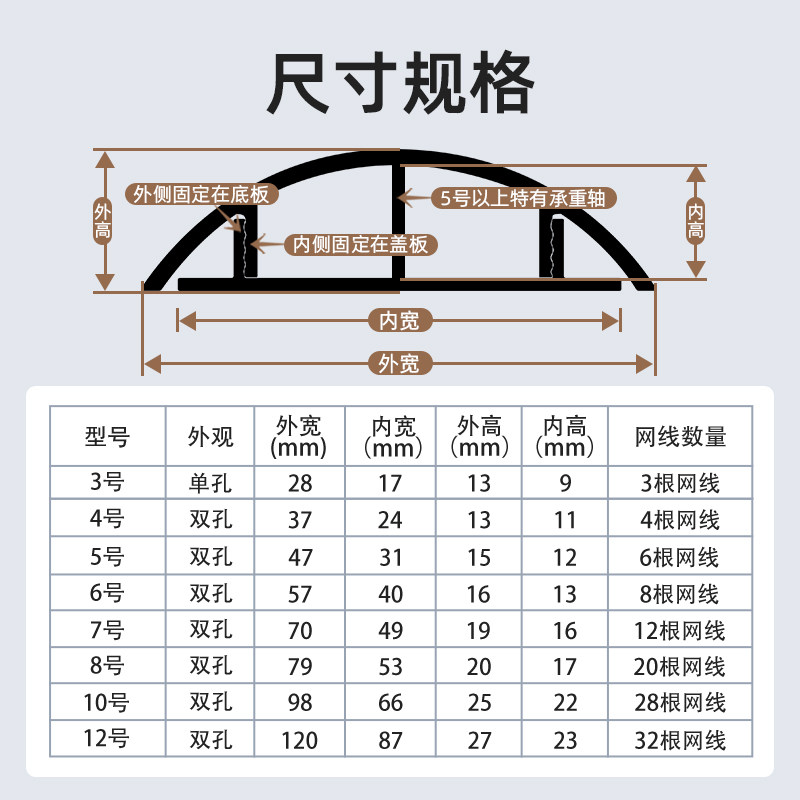 铝合金地线槽地面防踩弧形明装压地槽电线走线神器金属明线隐形条,淘宝优惠券,粉丝福利购,淘宝优惠卷