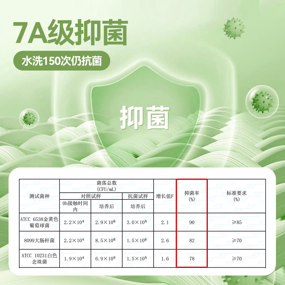 【dudujia】儿童长袖T恤