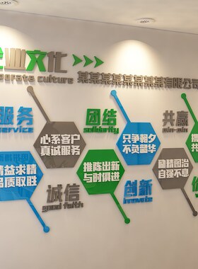 办公室墙面装饰公司企业文化背景氛围布置员工激R励志标语亚克力