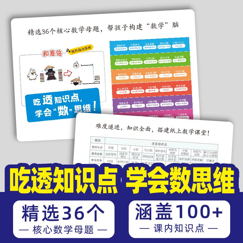 开心童书 奥数三十六计漫画版小学生儿童版奥数36计数学思维训练题拜拜错别字三四年级五六小升初创新思维举一反三 真人视频讲解