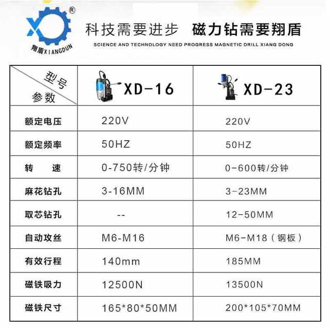 Automatic tapping and withdrawing magnetic drill multifunctional magnetic base drill iron suction drill industrial grade speed regulating forward and reverse tapping machine