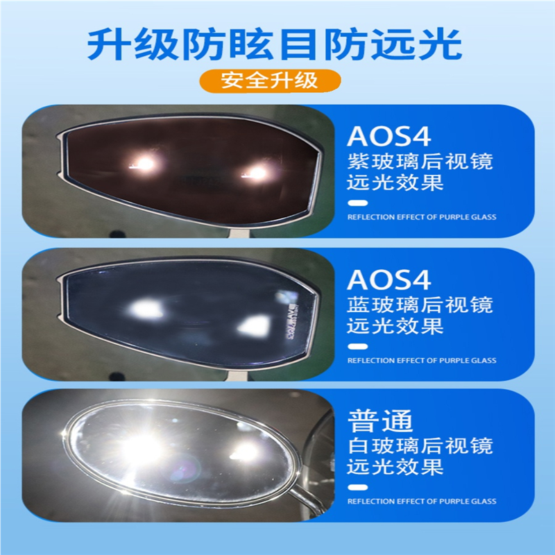 aos4后视镜小牛深远雅迪台铃九号电动车祖国日本反光镜蓝光摩托车 - 图1