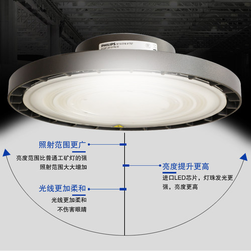 飞利浦LED工矿灯高天棚灯BY238P60W100W150W200W工厂灯车间用灯 - 图1