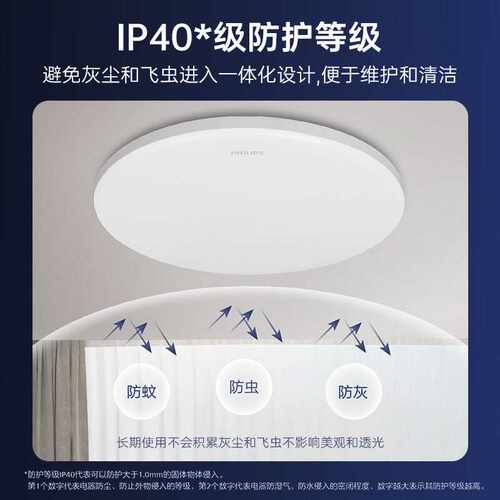 飞利浦三防吸顶灯LED阳台灯厨房专用超薄全光谱灯具卧室灯小白灯 - 图1