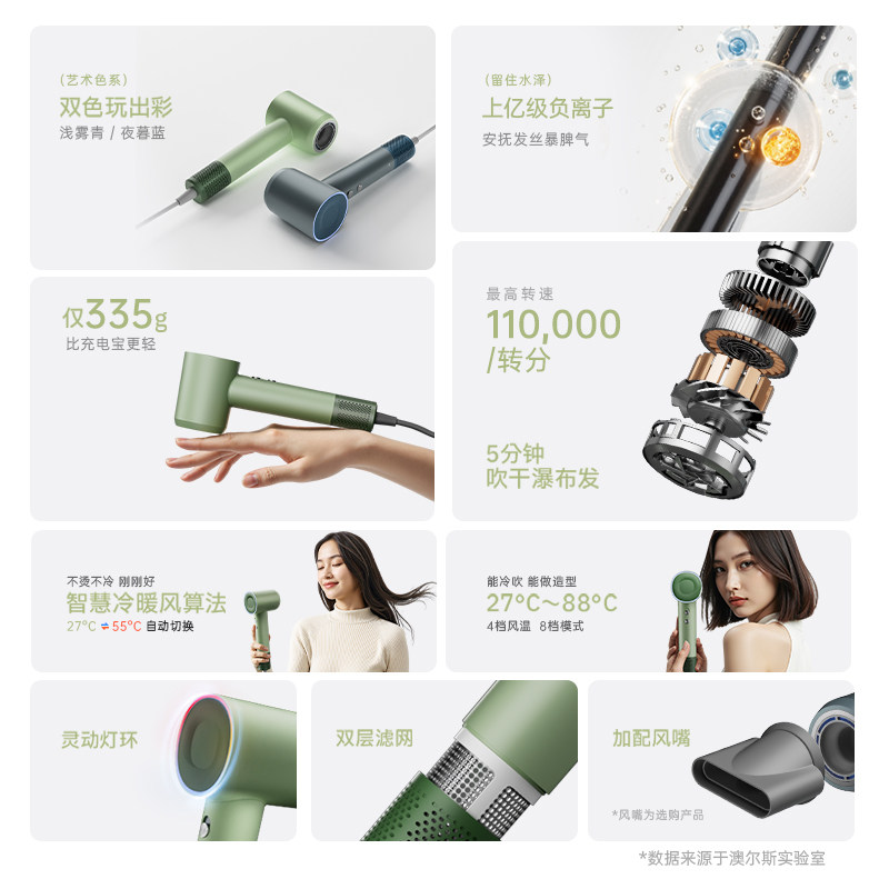 Owlce/澳尔斯电吹风机家用大风力负离子护发速干大功率风筒
