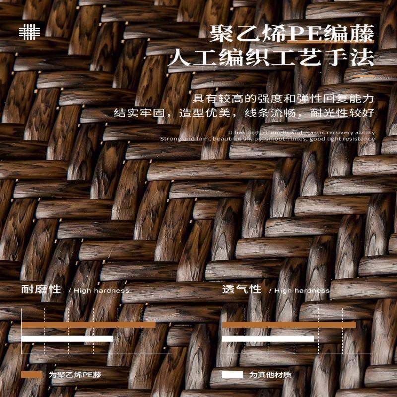 外椅庭院阳12888台组合室外休闲桌花园藤铝合金防晒家具户椅藤艺,淘宝优惠券,粉丝福利购,淘宝优惠卷