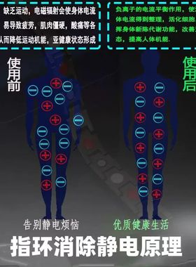 防静电戒指进口防静电手环指环放电全自动释放静电冬天人体去除静