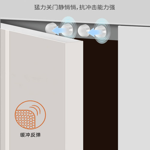 硅胶防撞贴家用门把手垫门后柜门防磕碰粒墙贴家具冰箱防碰撞门贴 - 图0