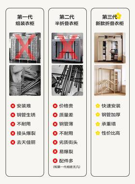 免安装叠储衣柜家用卧室简易布加折粗结布实耐用ZTN出租房用衣橱