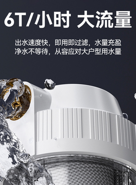 20寸滤瓶PP前置PP棉过滤器净水器
