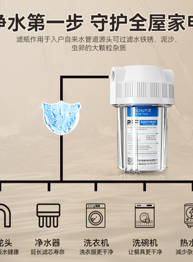 前置过滤器家用厨房透明滤瓶