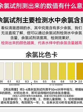 测派专业余氯测试剂oto水质检测