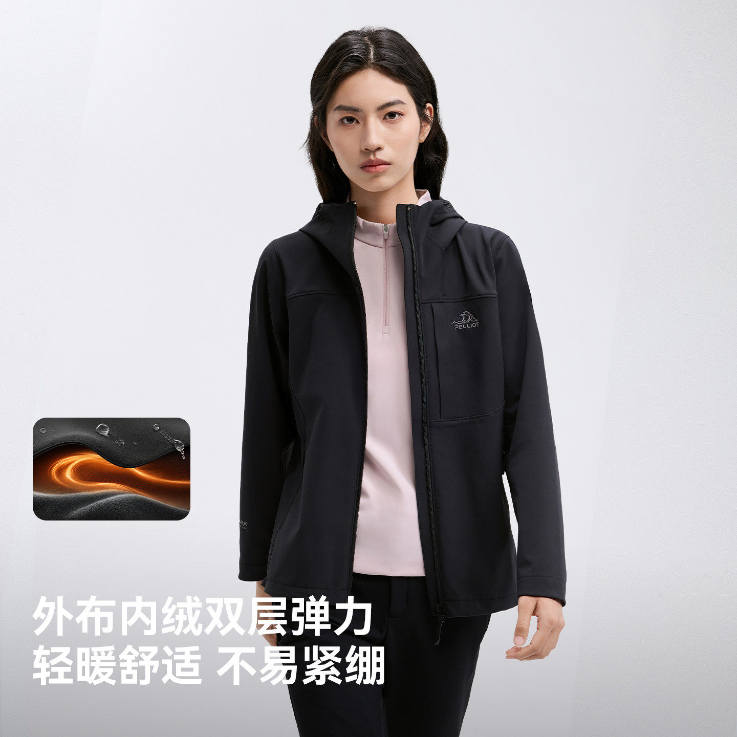 图 3