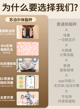 苏泊尔体脂秤高精度智能家用减肥