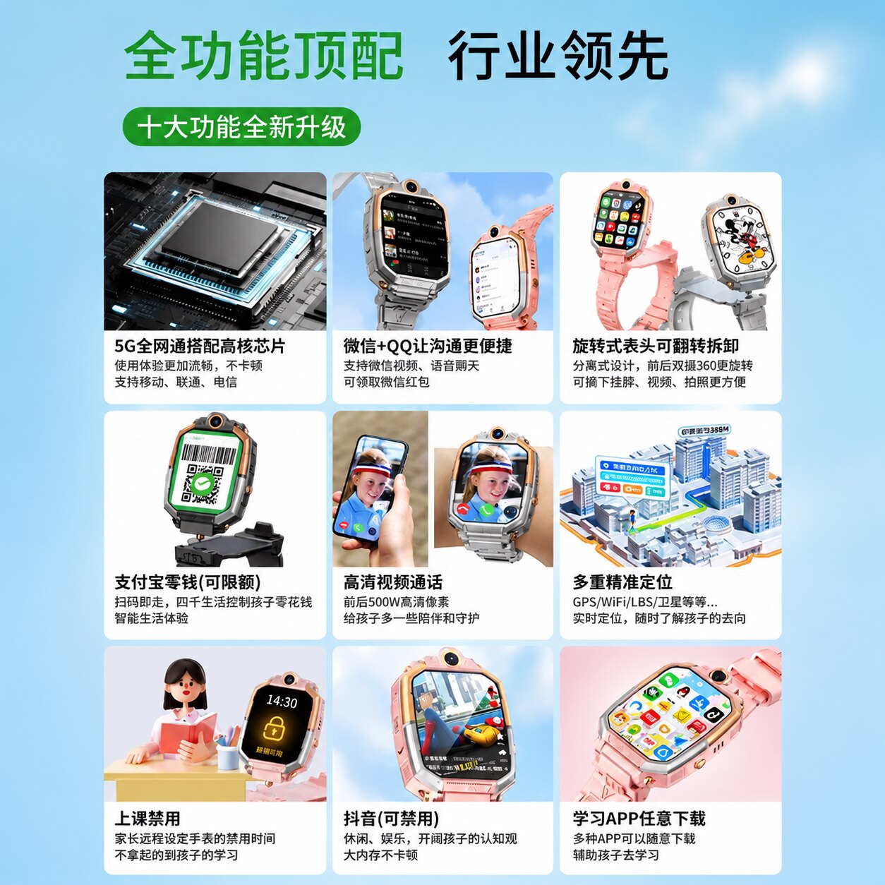 图2