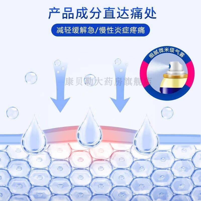 双氯芬酸钠气雾剂仁和腰椎间盘突出专用膏药腰疼骨质增生气雾剂MM