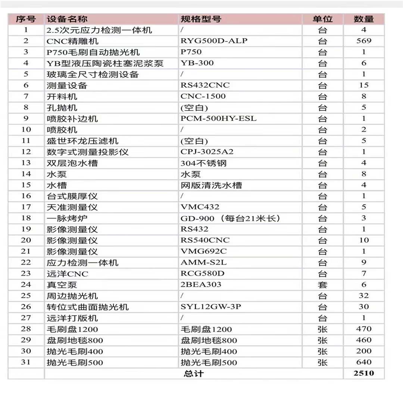 工厂处理500台双头精雕机 精雕机，价格便宜，有联系（憨憨电 - 图3