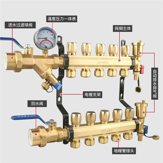 German imported Xingzhongde all-copper large-flow integrated floor heating water distributor geothermal household water distributor assembly water collection