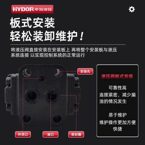 A1Y-Hb10B液控单向阀A1Y-Ha20B A1Y-Ha10B A1Y-Hb20B华岛液压 - 图1