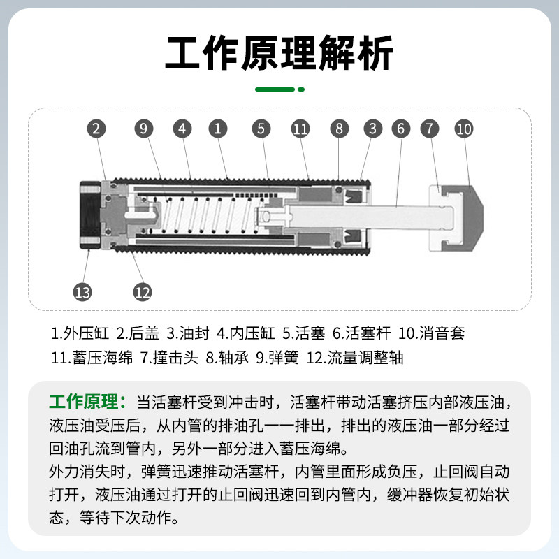 亚德客型油压液压缓冲器阻尼器ACA0806/1007/1210/1412-1/-2-3,淘宝优惠券,粉丝福利购,淘宝优惠卷