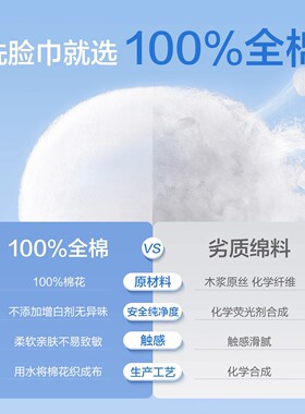 【100%新疆棉】大包悬挂式180抽