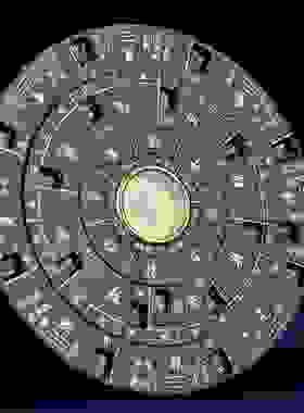 奇门罗盘活解多用适合初学者双面转盘高精度专业工具综合盘送说明