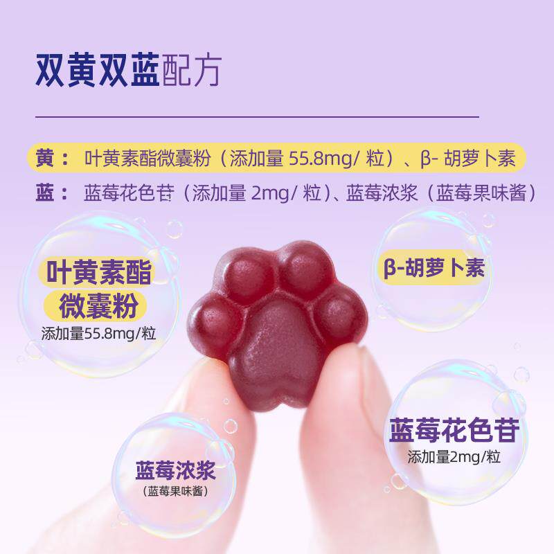 东方甄选蓝莓花色苷叶黄素酯软糖营养糖果青少年成人富铁软糖,淘宝优惠券,粉丝福利购,淘宝优惠卷