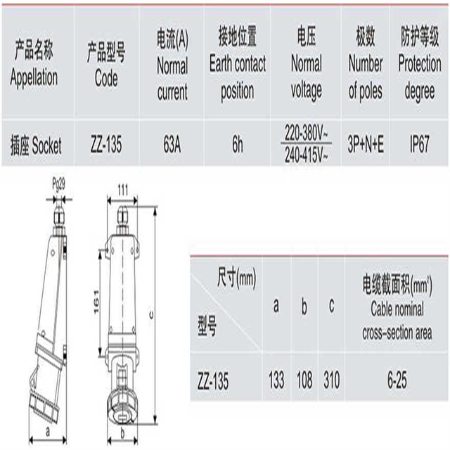 Zhongzhao Electric Aviation Explosion-Proof Industrial Socket Site Box 5P-63A Plug ZZ-035/135/235/335