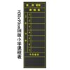 Magnetic blackboard stickers, teaching aids, homework sheets for each subject, classroom situation feedback, homework assignments, curriculum, attendance sheets, magnetic stickers