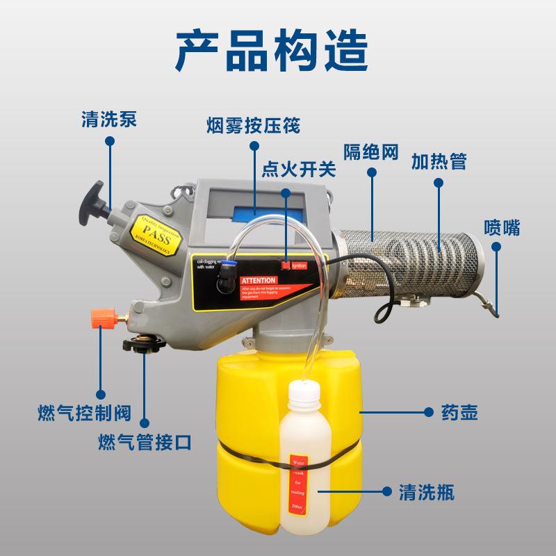 小型便携家用烟雾机杀虫防疫弥雾打药机手提式消舞台造雾机 - 图2
