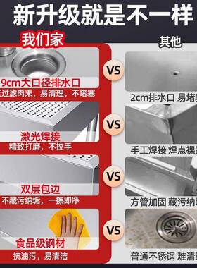 卤肉熟食分拣台不锈钢面框案子卤煮卤菜卤味晾肉卤货加厚控油架台