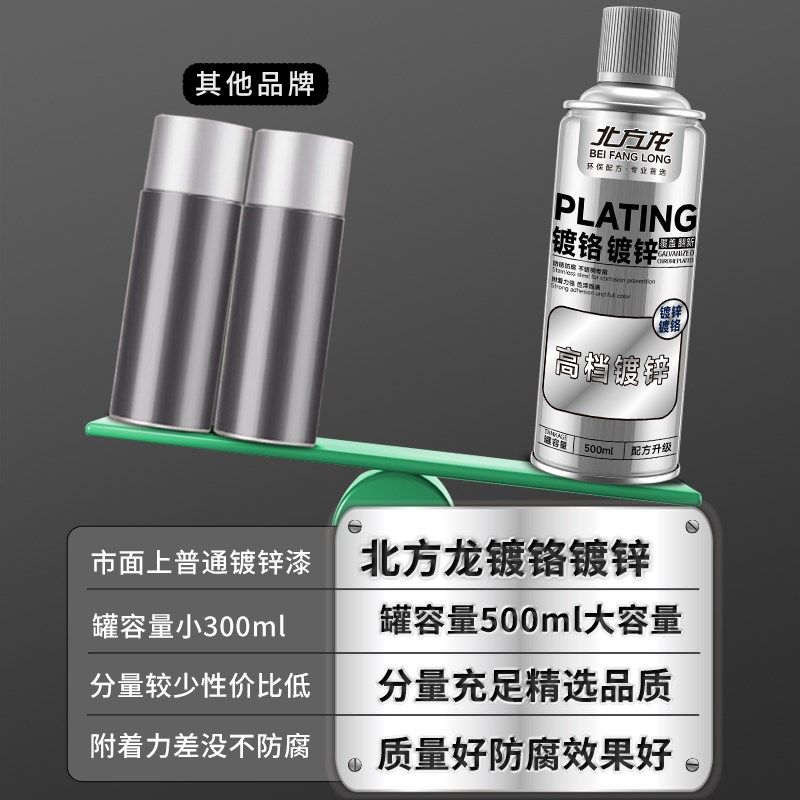 镀锌喷漆喷漆g罐不锈钢免除锈漆金属漆防腐防锈漆电镀镀锌银色油,淘宝优惠券,粉丝福利购,淘宝优惠卷