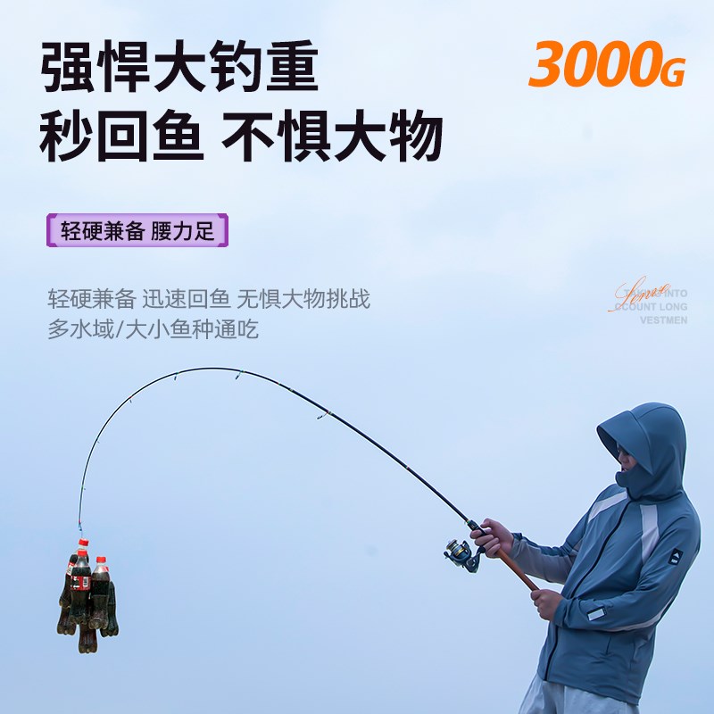 热销路滑竿纺车轮大导环远投超轻路亚杆滑漂竿套装全套新款 - 图3