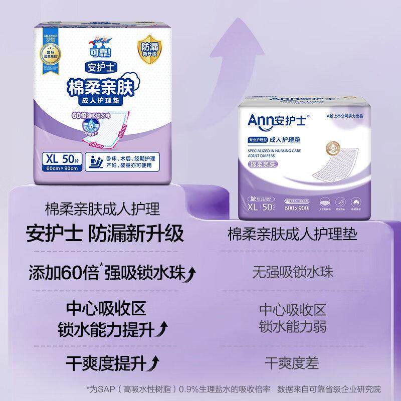 安护士成年人隔尿用品60x90一次性护理垫老人尿不湿男女护垫L50片,淘宝优惠券,粉丝福利购,淘宝优惠卷