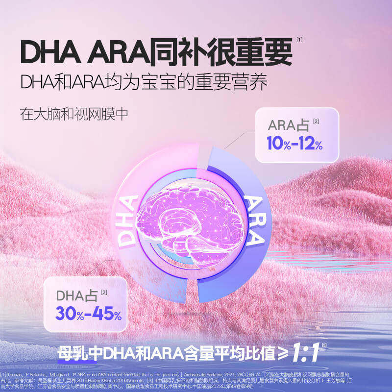 伊可新DHA婴幼儿专用DHA藻油ARA软胶囊新生宝宝儿童非鱼肝油0-3岁,淘宝优惠券,粉丝福利购,淘宝优惠卷