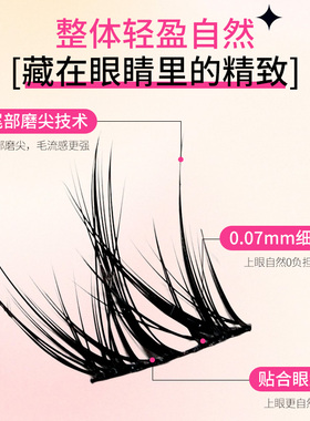 鱼小丫假睫毛犬系孔雀鱼无辜狗狗眼假睫毛浓密三部曲纯野漫画眼