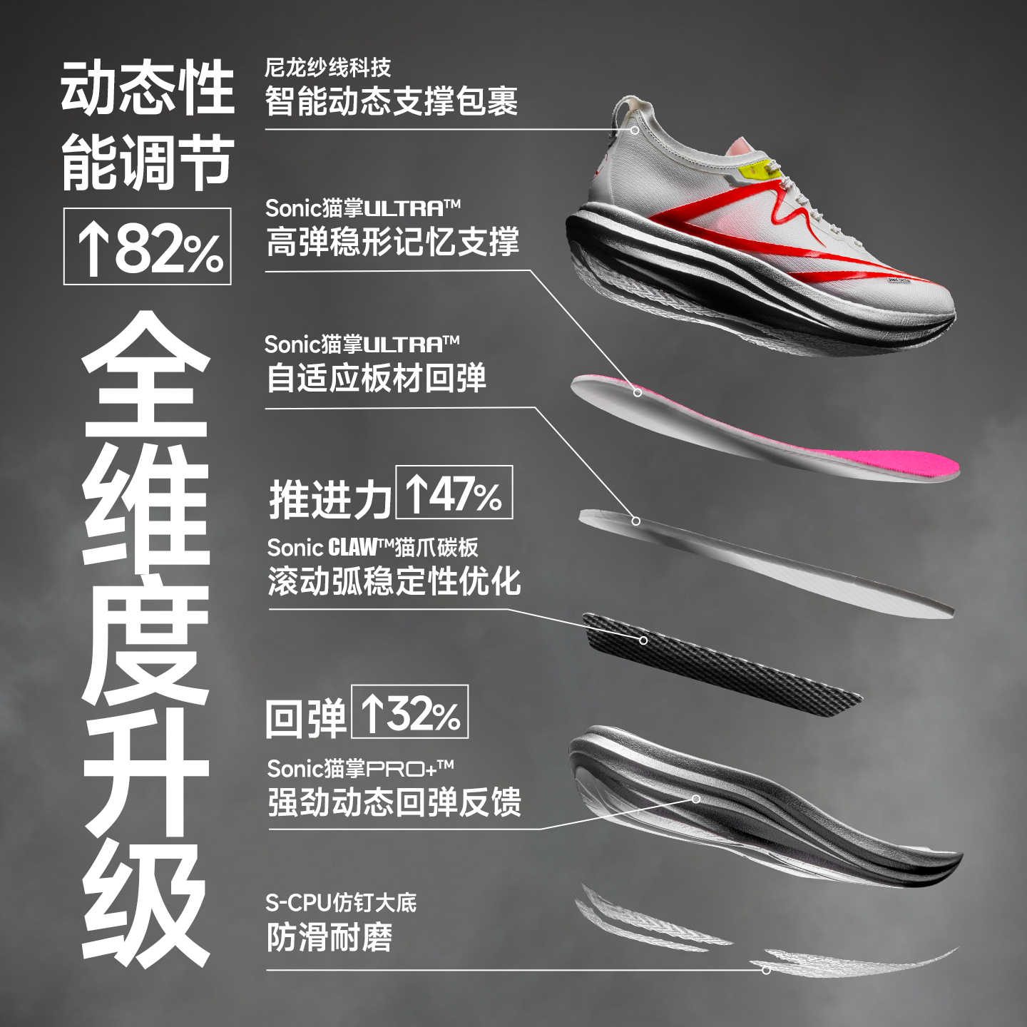 音速猫逆天3.0碳板运动鞋官方旗舰店体考三代跑步鞋男女运动鞋 - 图3