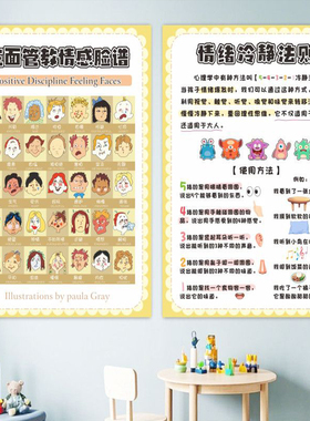 儿童房间心理角控制情绪方法贴纸