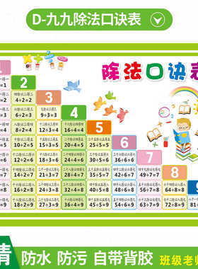 二年级上册九九乘法口诀表挂图