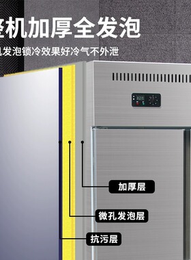 澳格纳 六门冷冻冰箱商用大容量四门冰箱商用冷藏冷冻双温冰柜