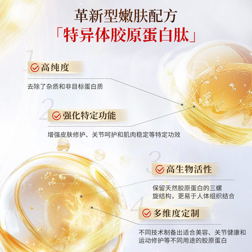 优序CellQueue奇迹胶原蛋白肽粉collagen水解小分子全身紧致抗皱 - 图1