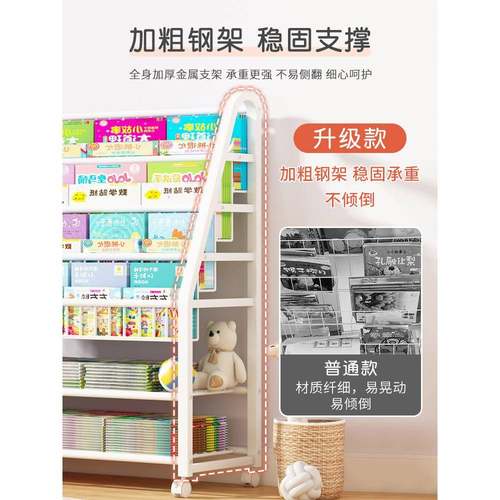 cs儿童书置架物架落地IVK家收用玩具纳架阅区绘本架移动读简易宝 - 图0