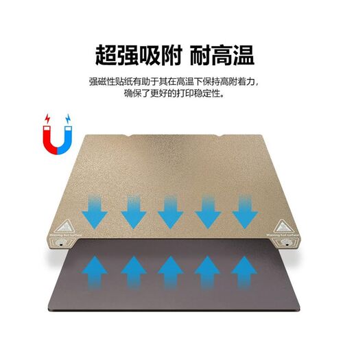 速发创想K1K/1 Max edEr  / SE/KE打印PEI板光面贴膜平台弹簧钢 - 图2