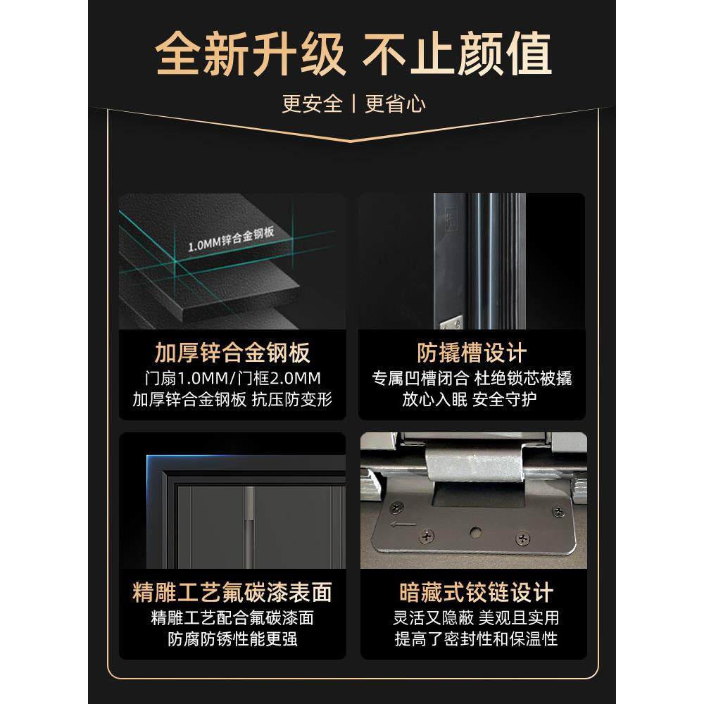星月神甲级防盗门锌合金安全门智能锁入户门家用大门密码锁进户门,淘宝优惠券,粉丝福利购,淘宝优惠卷