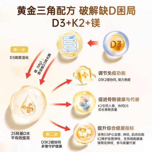 益安美追光维生素d3k2镁三合一2000iu成人青少年助钙进口vd3胶囊 - 图1