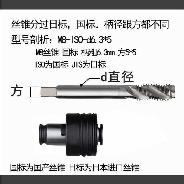 Torque protection tapping chuck anti-overload anti-breakage tap M3-M30/J4124GT24TC820GT12