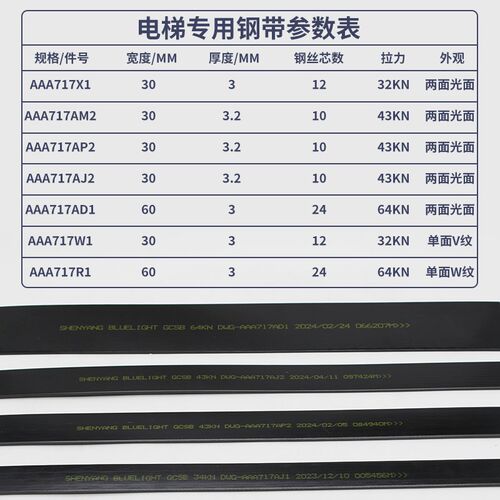 适用奥的斯电梯曳引钢带主机AAA717AM2/X1/AP2/AJ2/AD1/W1BRUGG - 图1