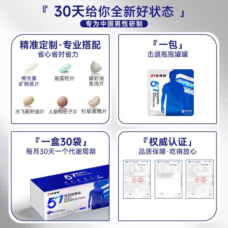 图 5