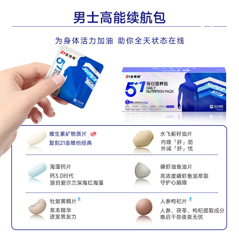 图 4