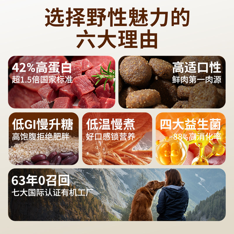 CHARM野性魅力美国进口红肉猫粮缅因美短蓝猫通用全价猫主粮5.4kg